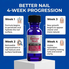 Better Nail aceites naturales cerca del frasco mostrando nutrición