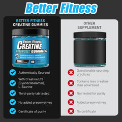 Atleta tomando gominola BetterFitness antes de entrenar por conveniencia