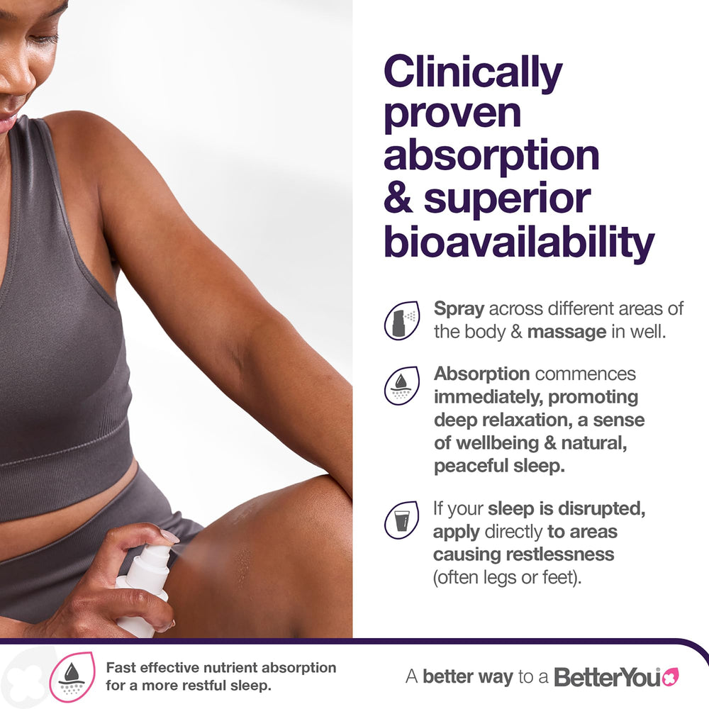 BetterYou comparación en mano que muestra tamaño de 3.38 oz