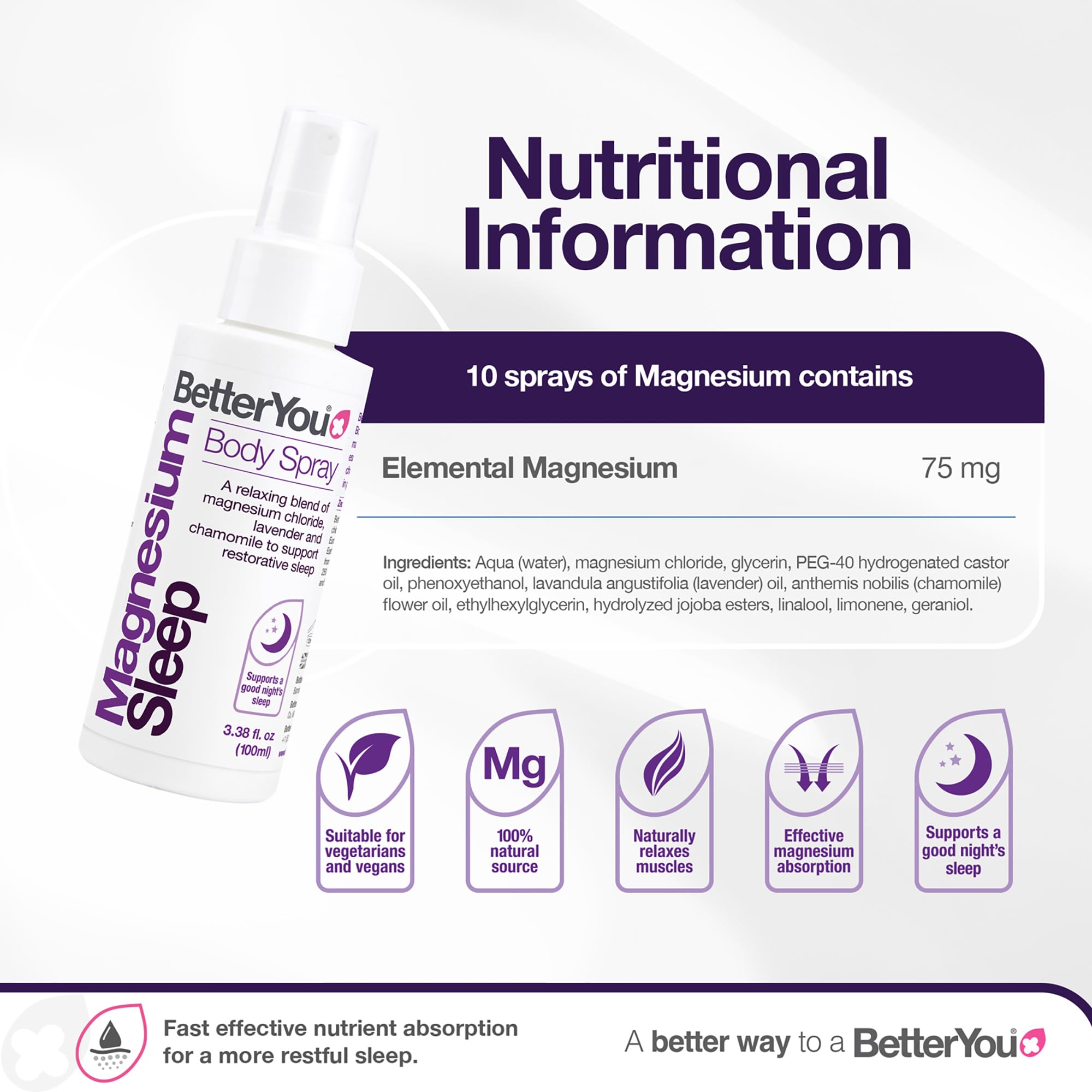 BetterYou textura rociada sobre la piel para absorción rápida