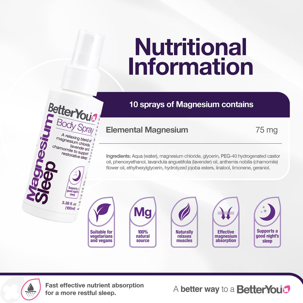 BetterYou textura rociada sobre la piel para absorción rápida