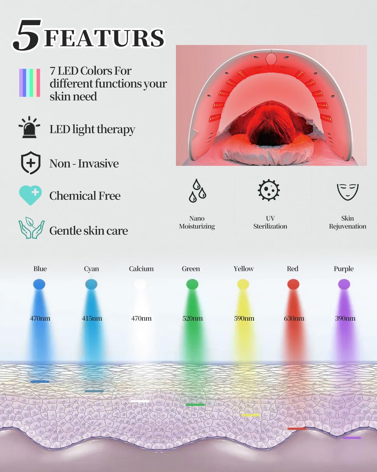 Beuwe máscara con luz roja en uso para aspecto más terso y reafirmante