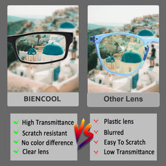 BIENCOOL funda y gamuza incluidas para proteger y limpiar las lentes