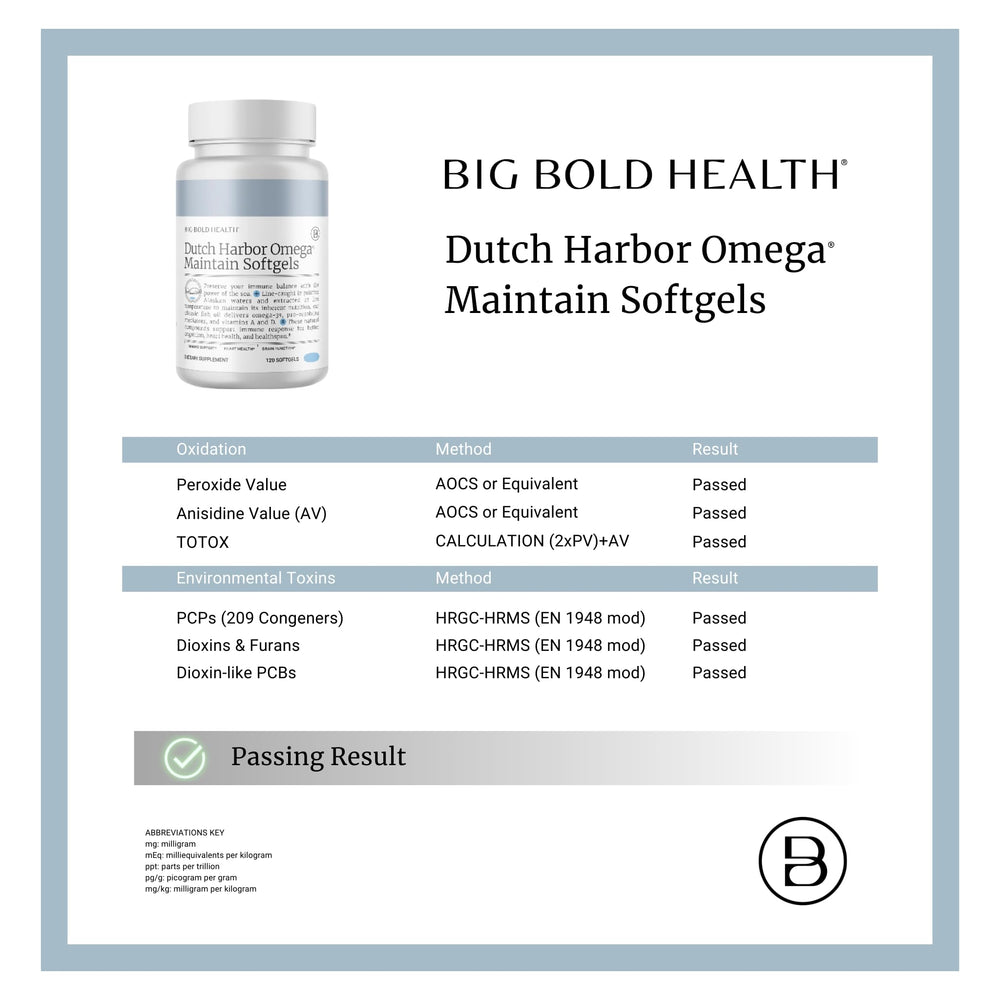 BIG BOLD HEALTH botellas en mesa de desayuno mostrando uso cotidiano