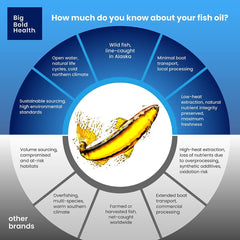 BIG BOLD HEALTH embalaje lateral con información nutricional visible