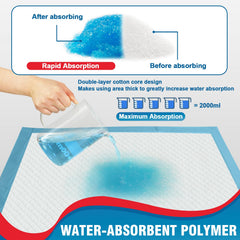 BIGGMED borde LeakGuard que evita derrames laterales y fugas
