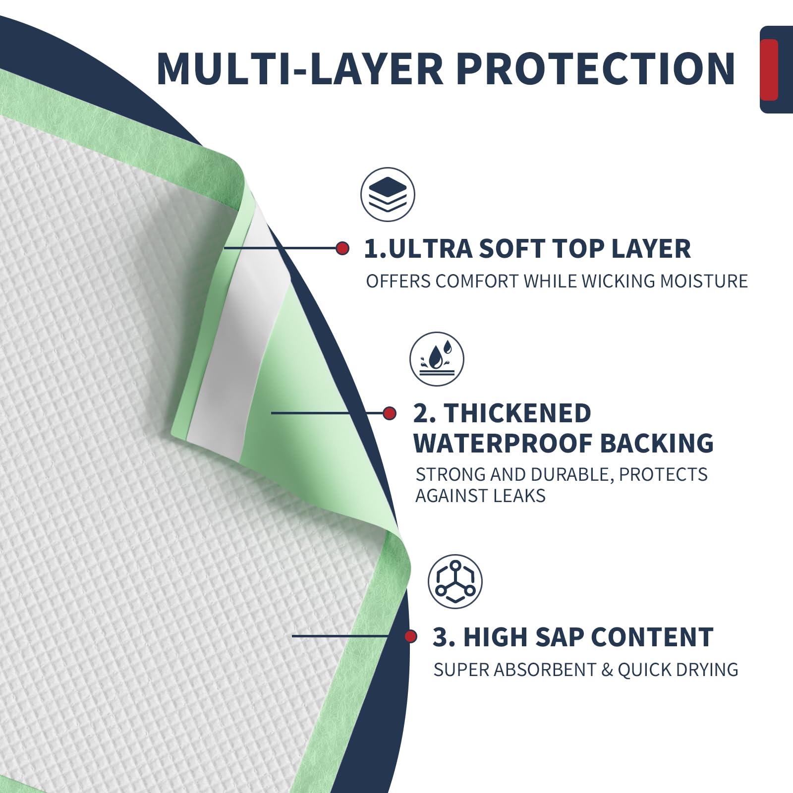 BIGGMED protector colocado en una cama para mayor higiene