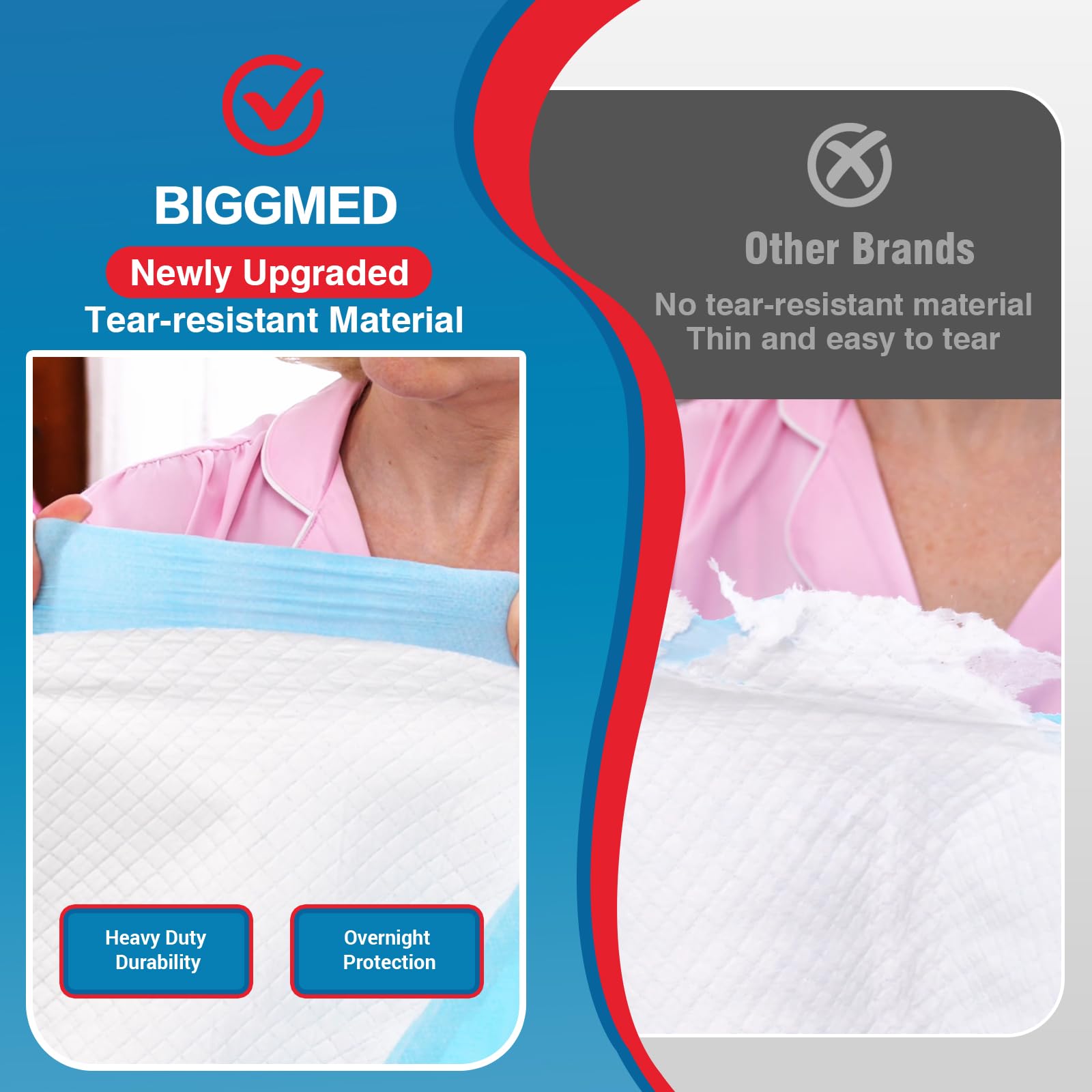 BIGGMED respaldo reforzado antidesgarro que aumenta la durabilidad
