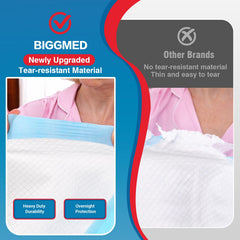 BIGGMED respaldo reforzado antidesgarro que aumenta la durabilidad