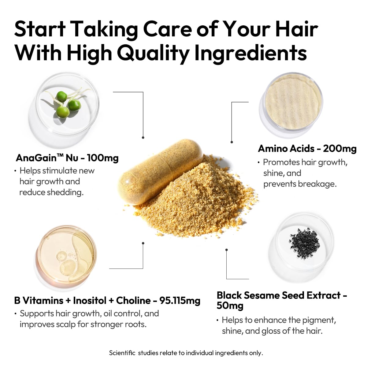 BIGVITA ingredientes AnaGain y sésamo negro con beneficio anticaída