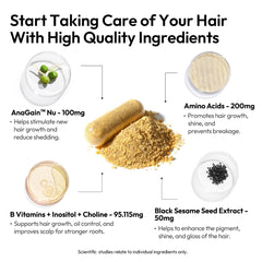 BIGVITA ingredientes AnaGain y sésamo negro con beneficio anticaída
