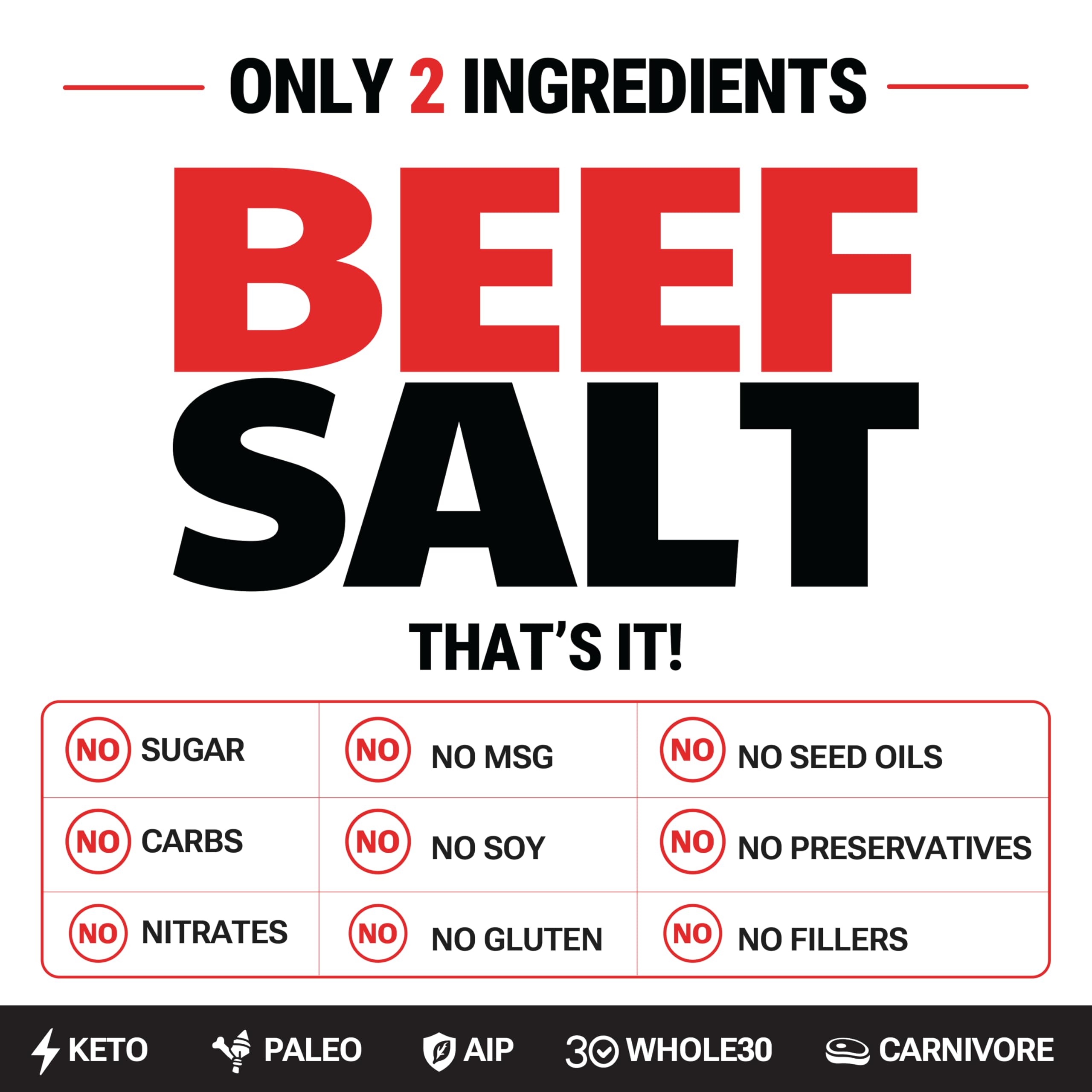 Etiqueta de ingredientes Bingeworthy con solo carne y sal, destaca transparencia