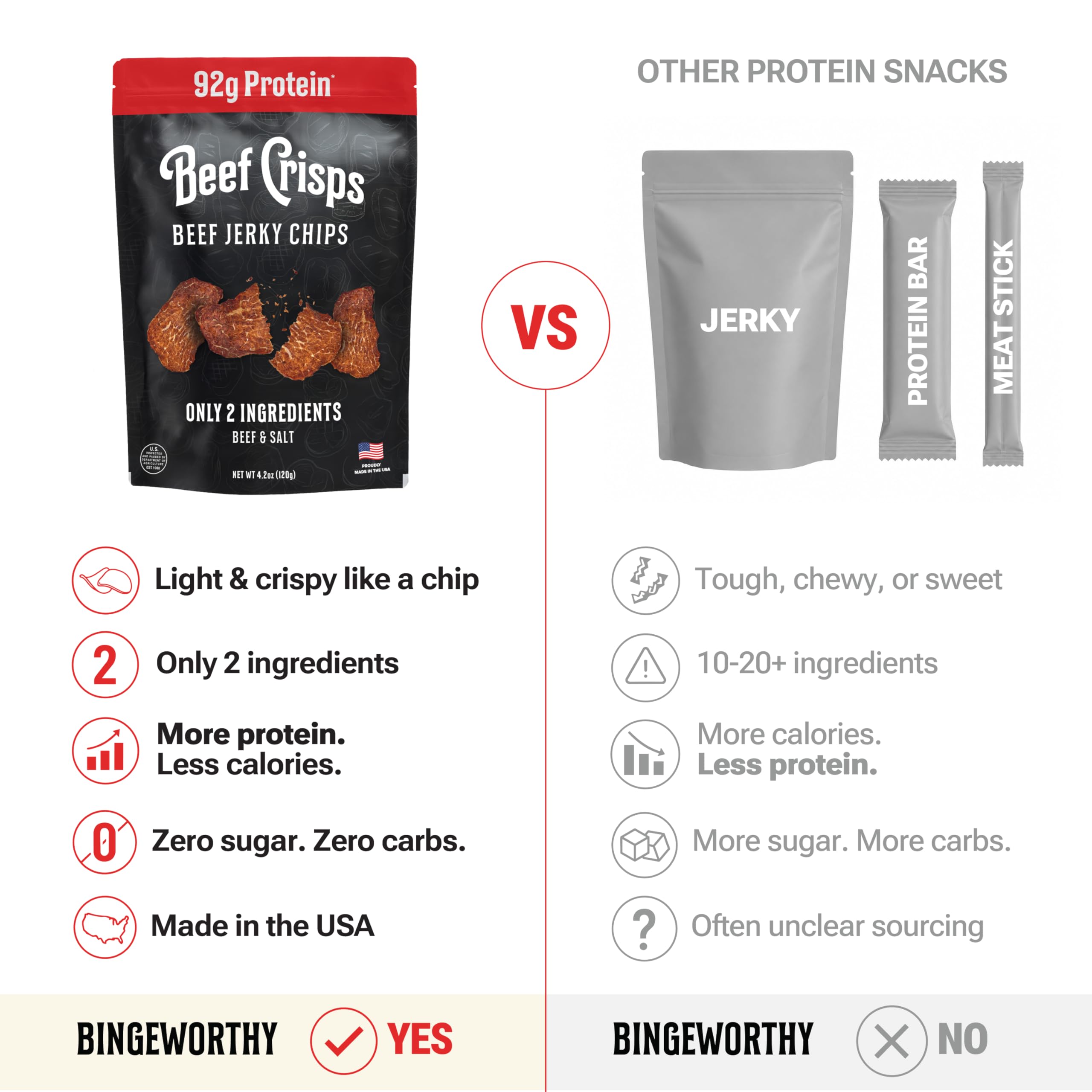 Bingeworthy en mochila durante caminata, snack compacto y estable a temperatura