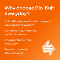 Bio‑Kult etiqueta detalle de ingredientes y cepas para transparencia informativa