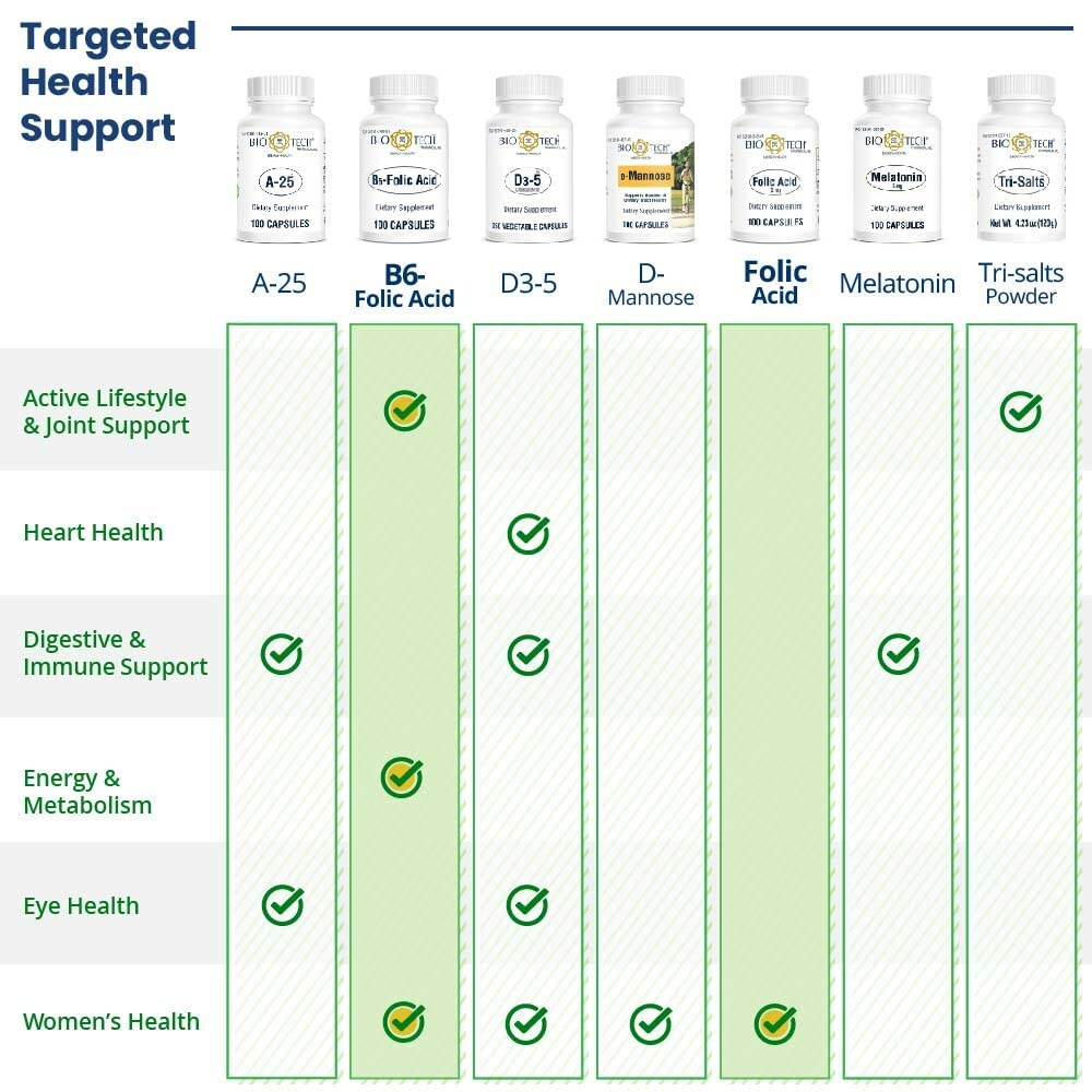Bio-Tech Pharmacal etiqueta con ingredientes y sellos libres de alérgenos