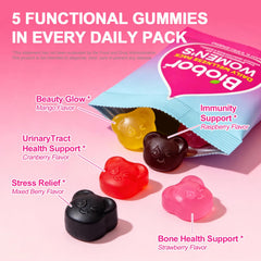 Biobor textura de gomitas primer plano que destaca ingredientes y sabor