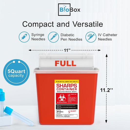 BioBox detalle de la tapa deslizante que facilita inserción segura