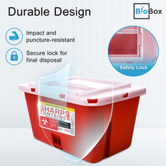 BioBox en uso doméstico con jeringas desechadas de forma segura