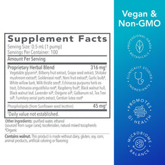 Bio-Botanical Research visual de fosfolípidos para entrega liposomal eficaz