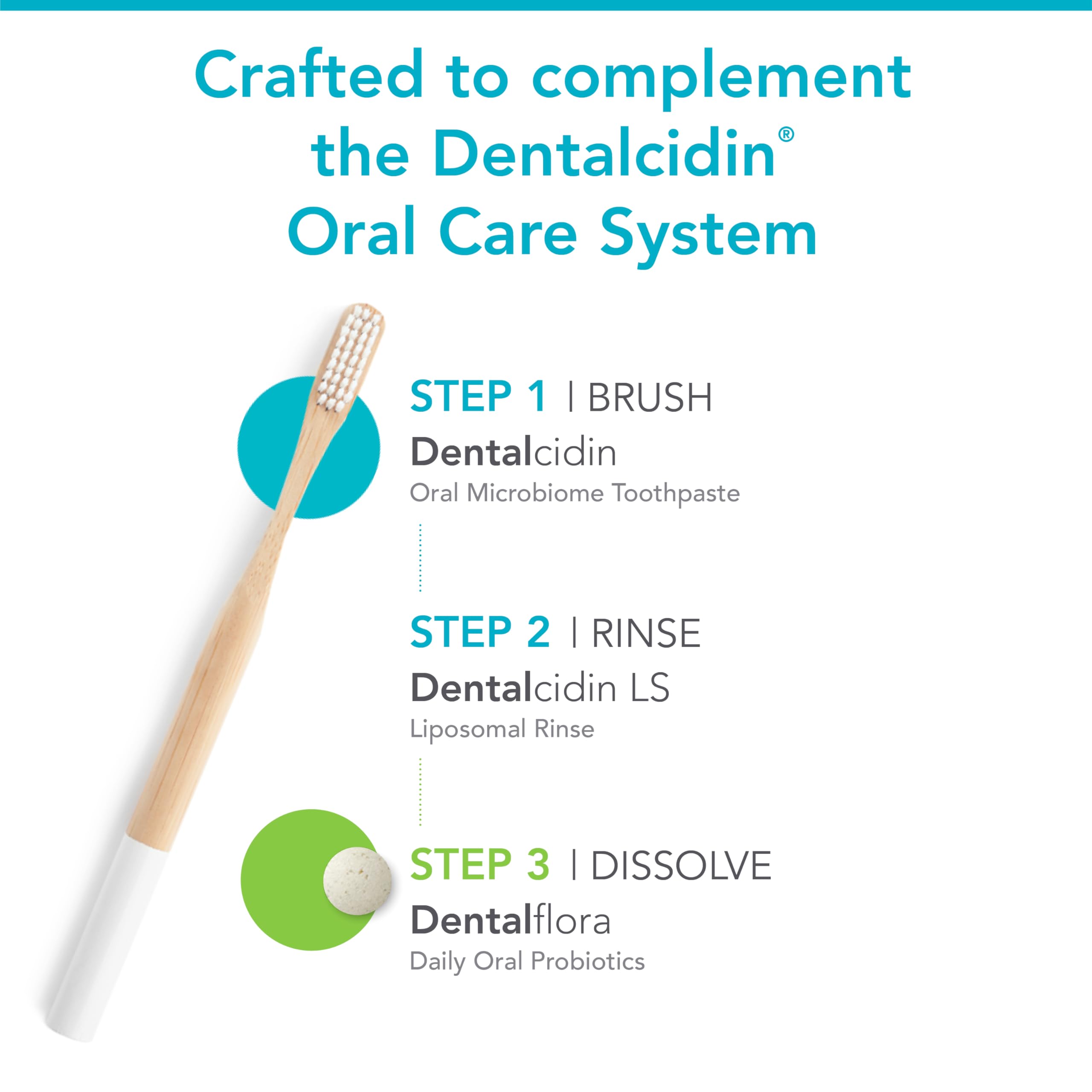 Persona usando Biocidin Dentalflora tras cepillado para complementar la rutina y refrescar