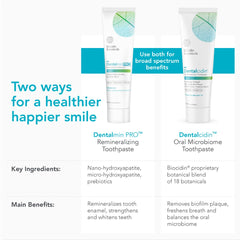 Biocidin Dentalmin Pro tubo junto a regla para mostrar tamaño práctico de 3.4 oz