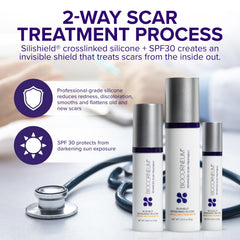 BIOCORNEUM gel en la mano mostrando textura ligera y rápida absorción