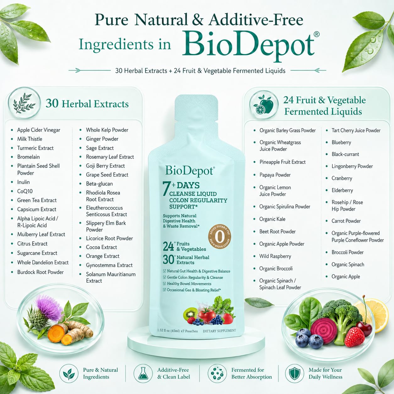 Biodepot comparación de tamaño para dosificar con facilidad