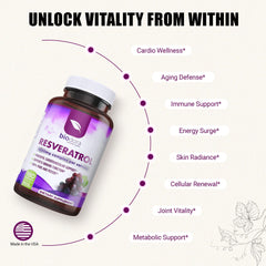 Etiqueta Biodora con lista de ingredientes y enfoque en trans-resveratrol