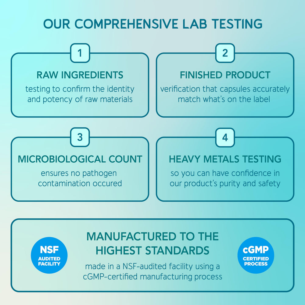 BioEmblem certificados y sello Labdoor que transmiten confianza