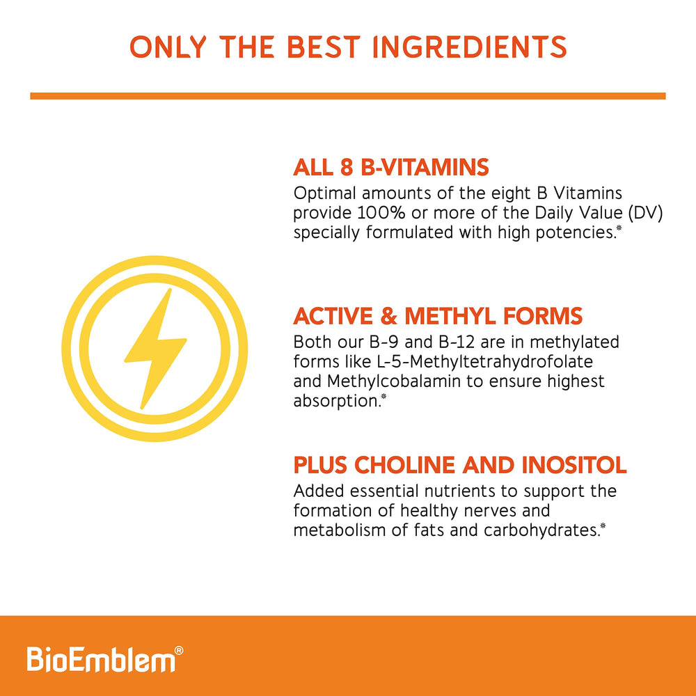 BioEmblem lista de ingredientes ampliada mostrando formas activas