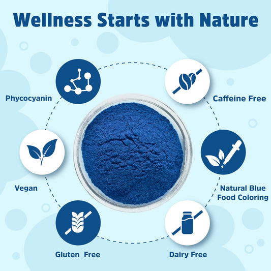 Biofunctionals textura en polvo de espirulina azul mostrando finura y pureza
