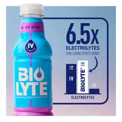 BIOLYTE botella en mano ilustra portabilidad y consumo inmediato