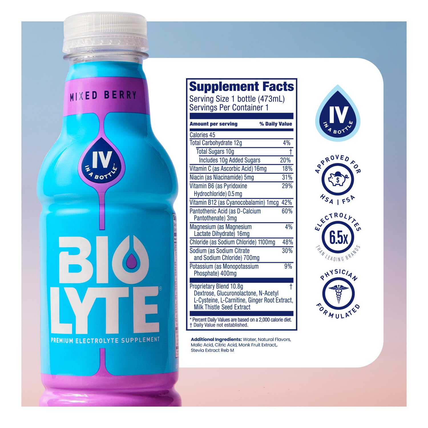 BIOLYTE etiqueta con ingredientes destaca electrolitos clave y transparencia