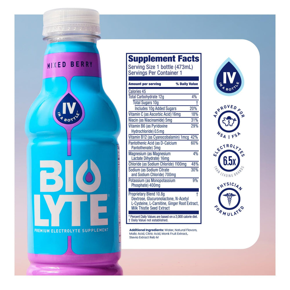 BIOLYTE etiqueta con ingredientes destaca electrolitos clave y transparencia