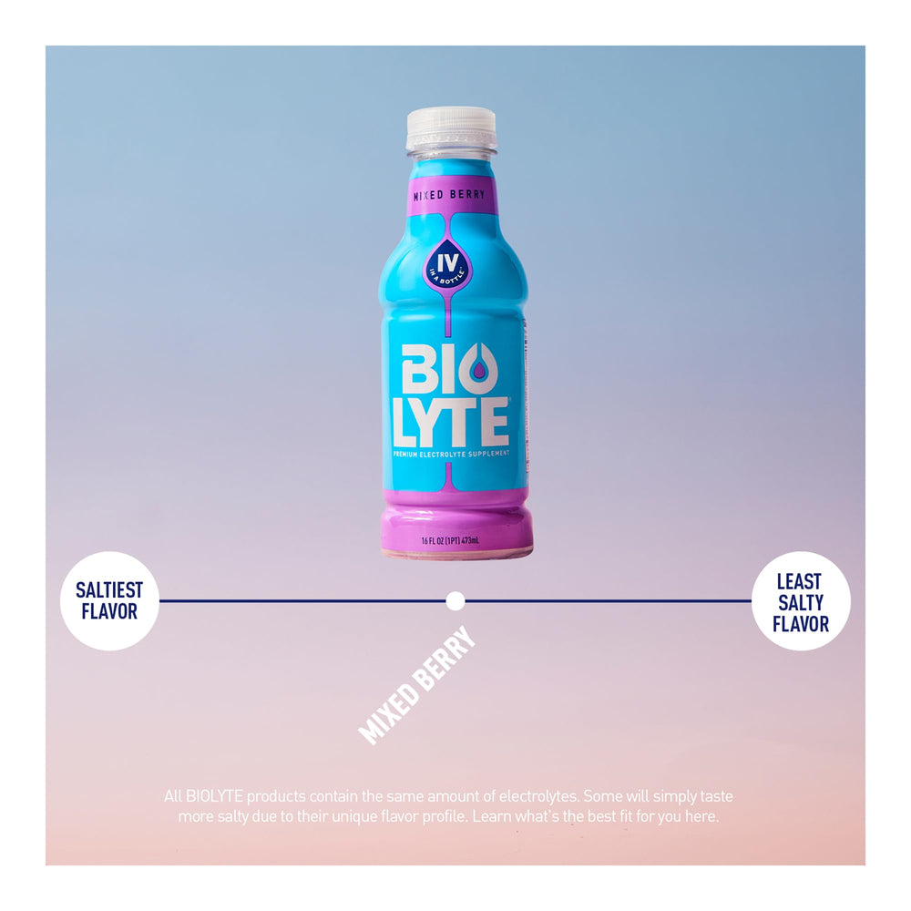 BIOLYTE pack de 12 exhibe suministro prolongado y disponibilidad en casa