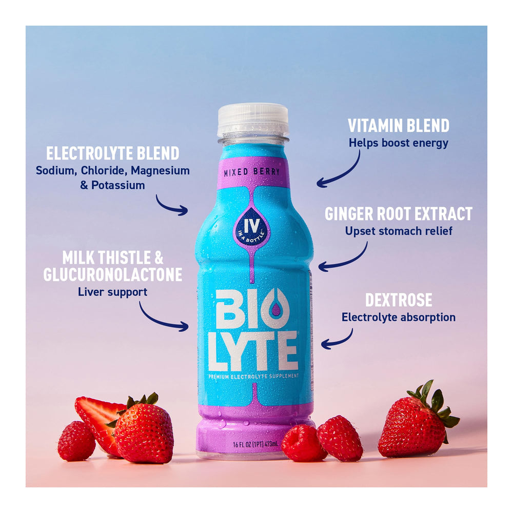 BIOLYTE comparación de tamaño 16 oz muestra volumen práctico y conveniencia
