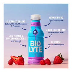 BIOLYTE comparación de tamaño 16 oz muestra volumen práctico y conveniencia