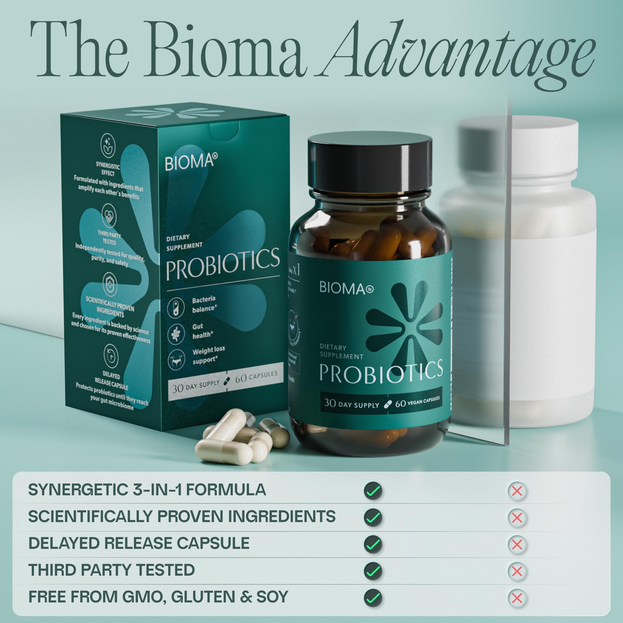 BIOMA etiqueta de ingredientes mostrando XOS, tributyrin y bifidobacterias