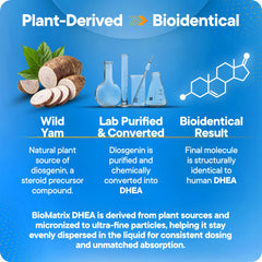 BioMatrix etiqueta nutricional enfocada para información de ingredientes