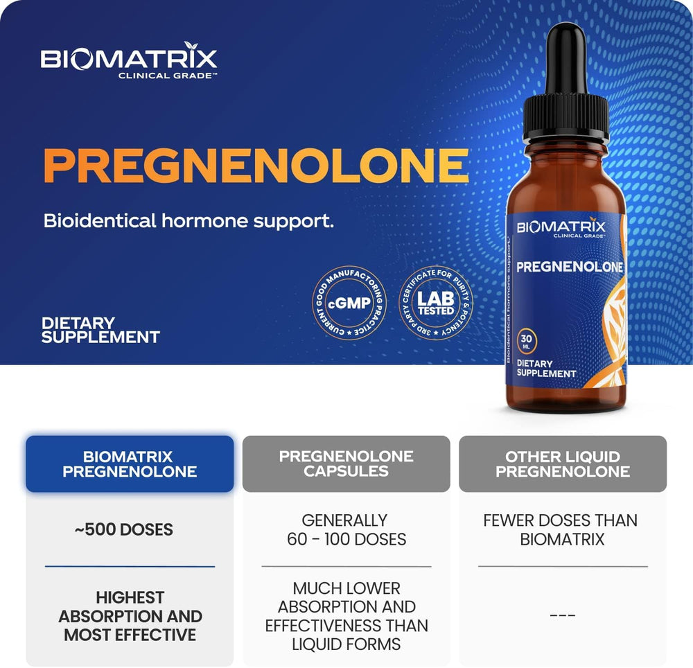 BioMatrix uso sublingual demostración de gotas bajo la lengua para absorción directa
