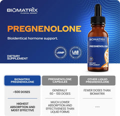 BioMatrix uso sublingual demostración de gotas bajo la lengua para absorción directa