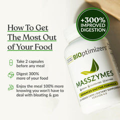 BiOptimizers etiqueta MassZymes ingredientes para transparencia y confianza