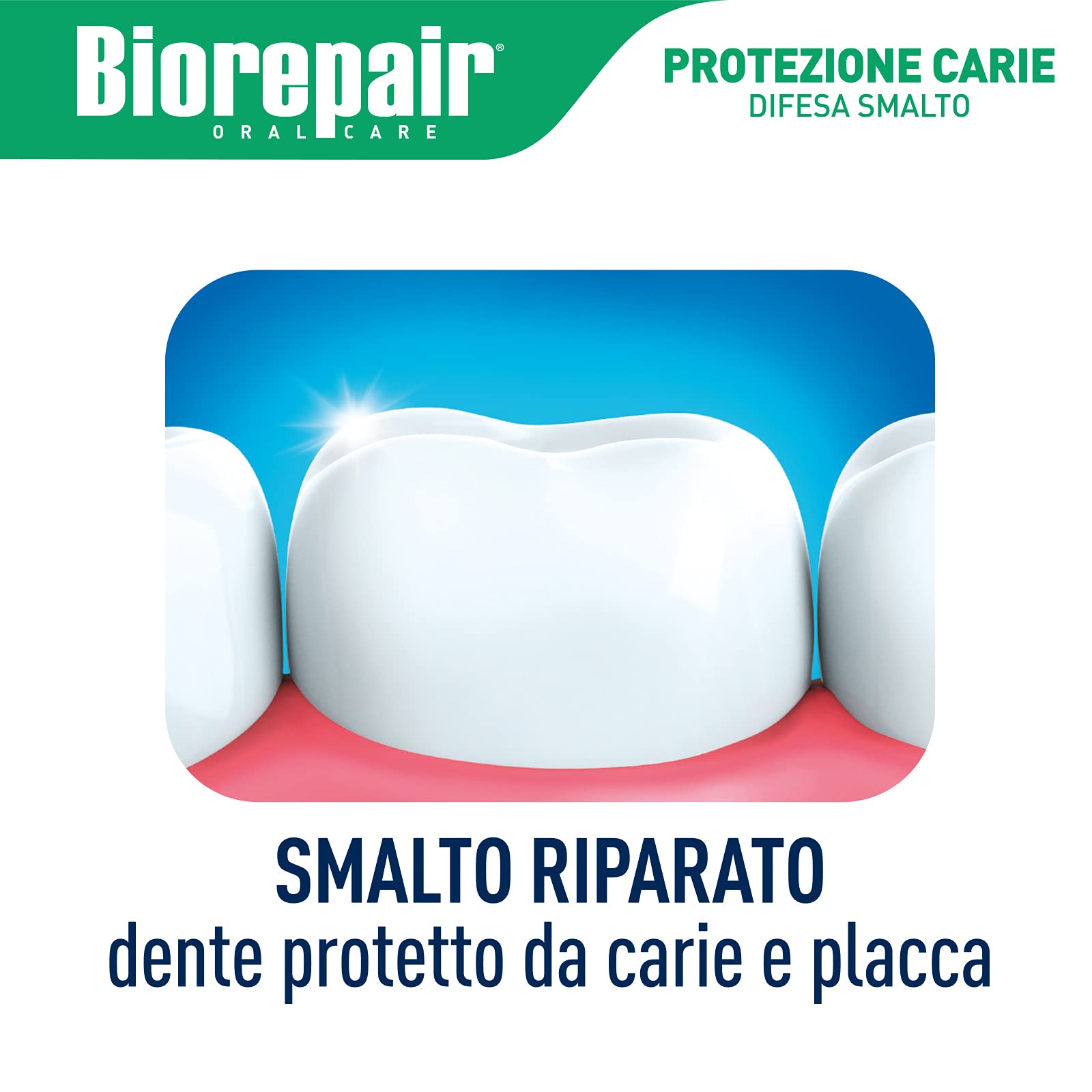 Comparación de tamaño 75 ml Biorepair, práctico para viajes y uso diario