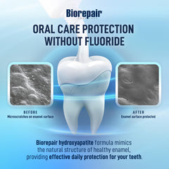 Biorepair Peribioma Pro comparación de tamaño 96 g para referencia visual