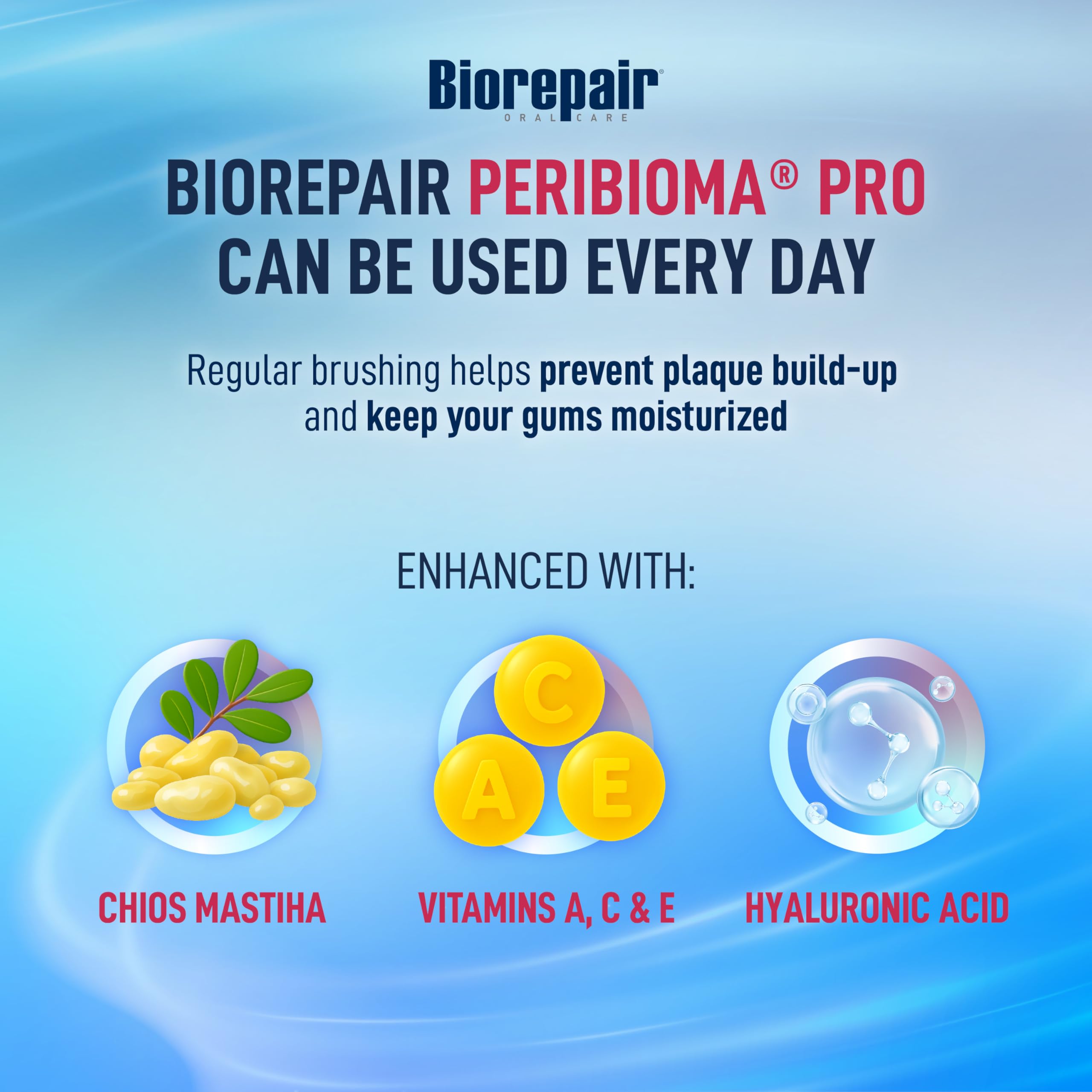 Biorepair Peribioma Pro etiqueta en primer plano mostrando beneficio sin flúor