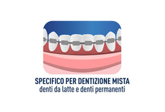 Biorepair tubo 75 ml al lado de objeto cotidiano para comparar tamaño