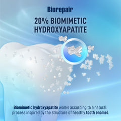 Biorepair uso en cepillado ilustrando higiene diaria y aliento fresco