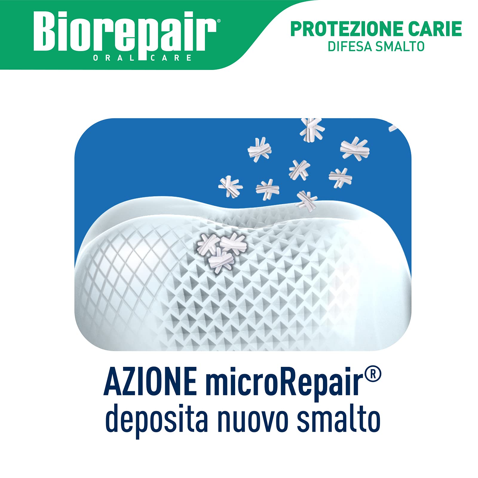 Familia cepillándose con Biorepair, protección suave para niños y adultos