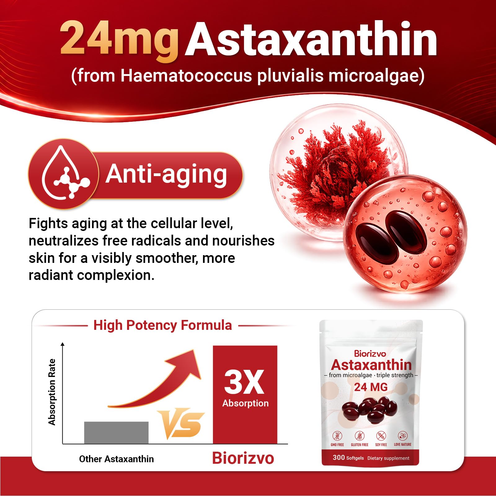 Microalga Haematococcus pluvialis como fuente natural de astaxantina Biorizvo