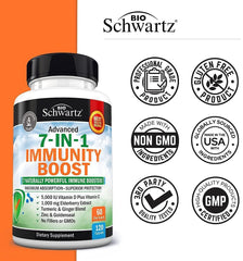 Comparación de tamaño BioSchwartz cápsula junto a mano para escala
